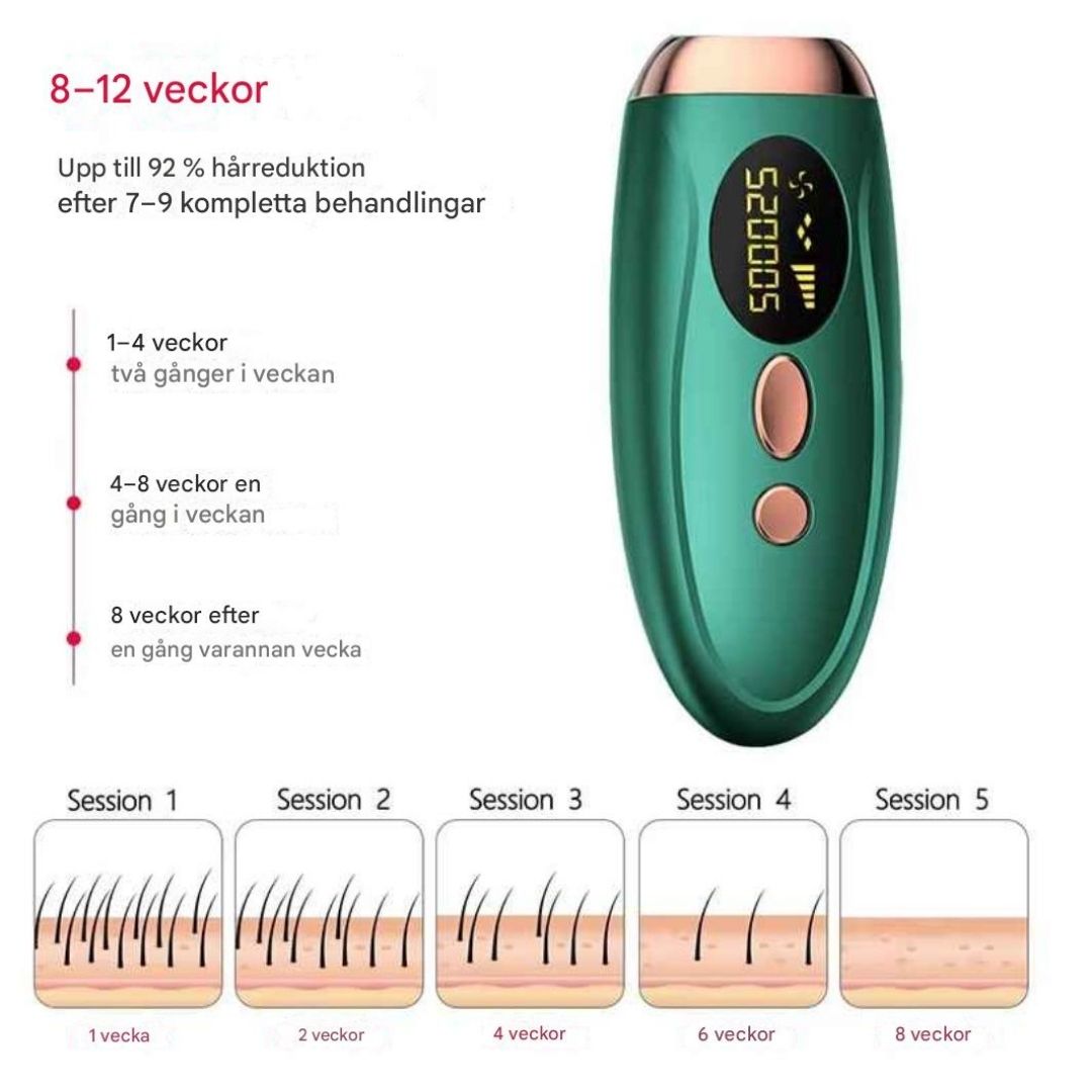 SilkPro X1 IPL Hårborttagning för Permanent Slät Hud