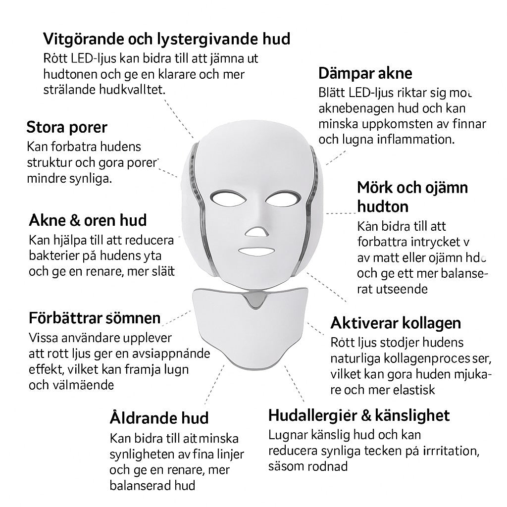 🌟 PDT Photon LED Facial Mask – 7-färgs ljusbehandling för ansikte & hals
