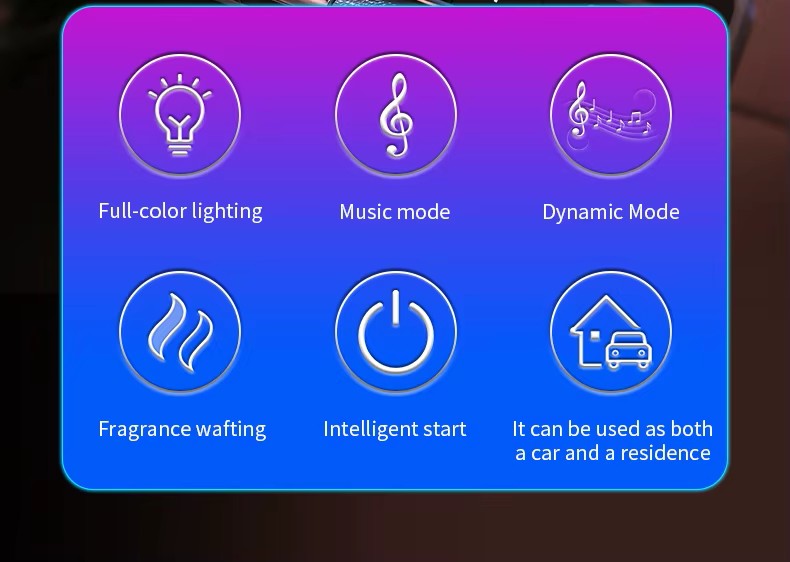 Bil-luftfräschare med Atmosfärsljus & Musikrytm – Fräsch luft i takt med din stil