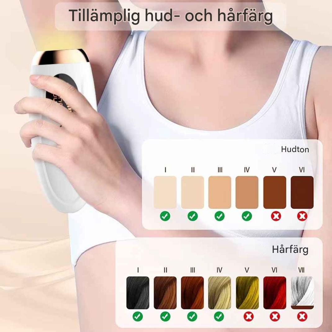 SilkPro X1 IPL Hårborttagning för Permanent Slät Hud