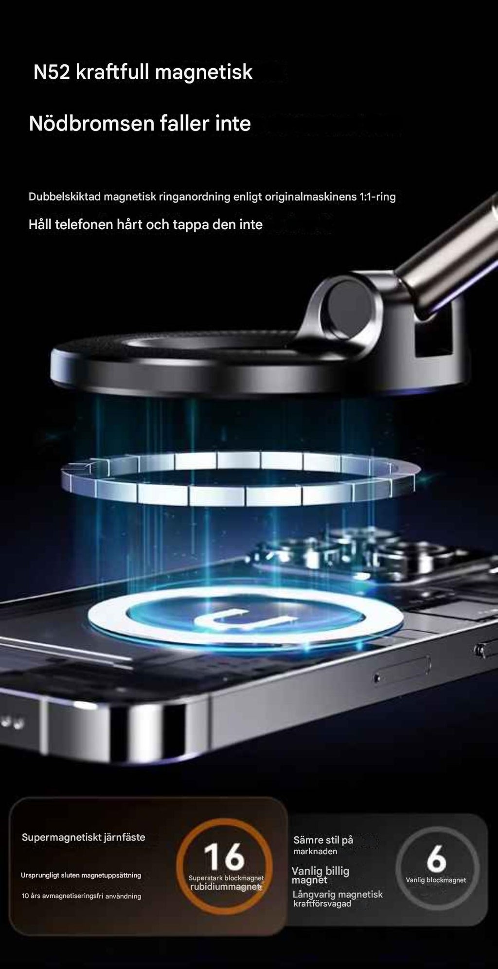 X68 360° Roterande Mobilhållare med Vakuumfäste